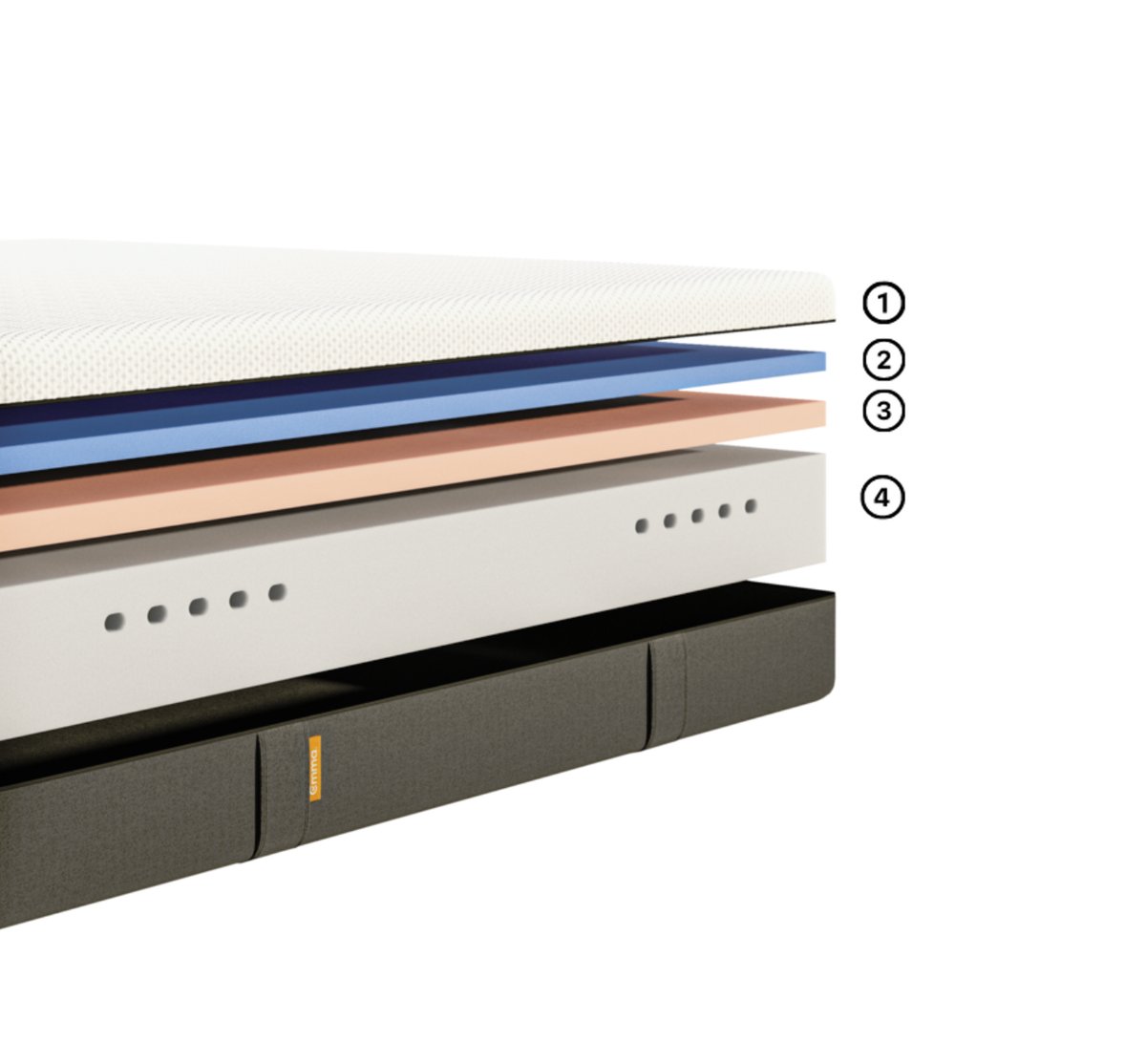 Kit Colchão Original + Travesseiro Antiestresse + Protetores de Colchão e Travesseiro